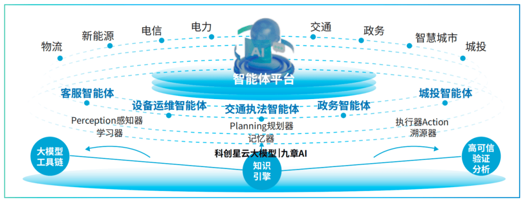 三款产品获全球首批认证！开元棋牌网站早安高新丨(图6)
