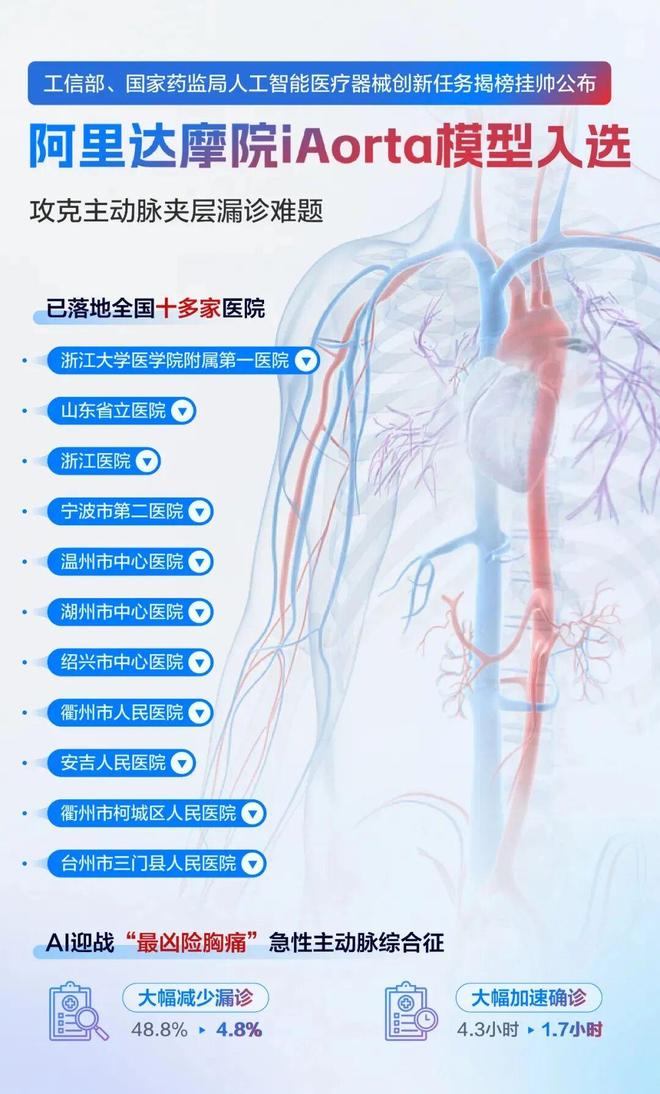 用「四曲面」无边框设计蚂蚁阿福跻身国内AI APP前五开元棋牌试玩麦当劳回应涨价曝 iPhone 20 将采(图14)